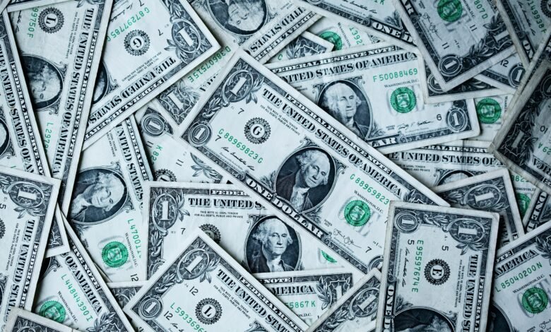 Mid-cap mutual funds